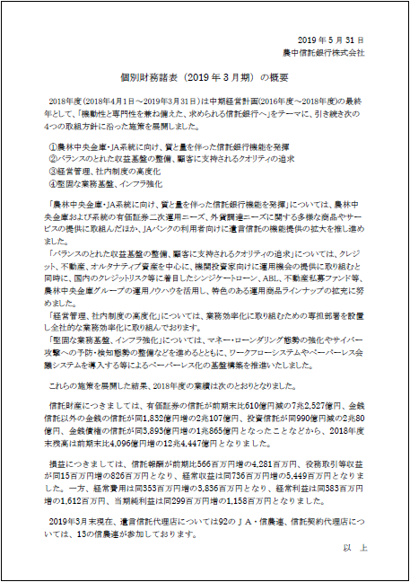 決算概況
