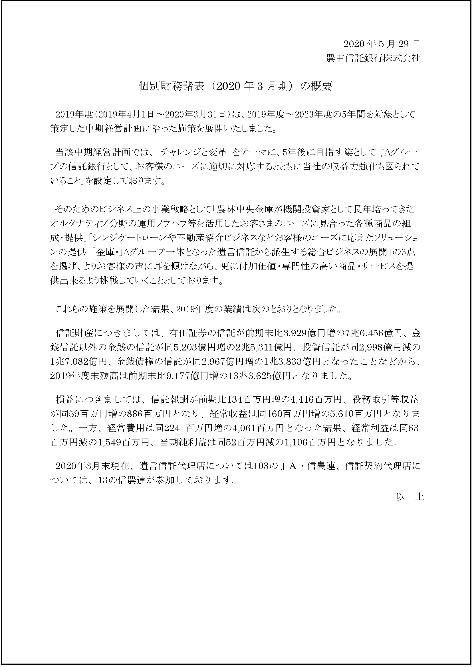 決算概況