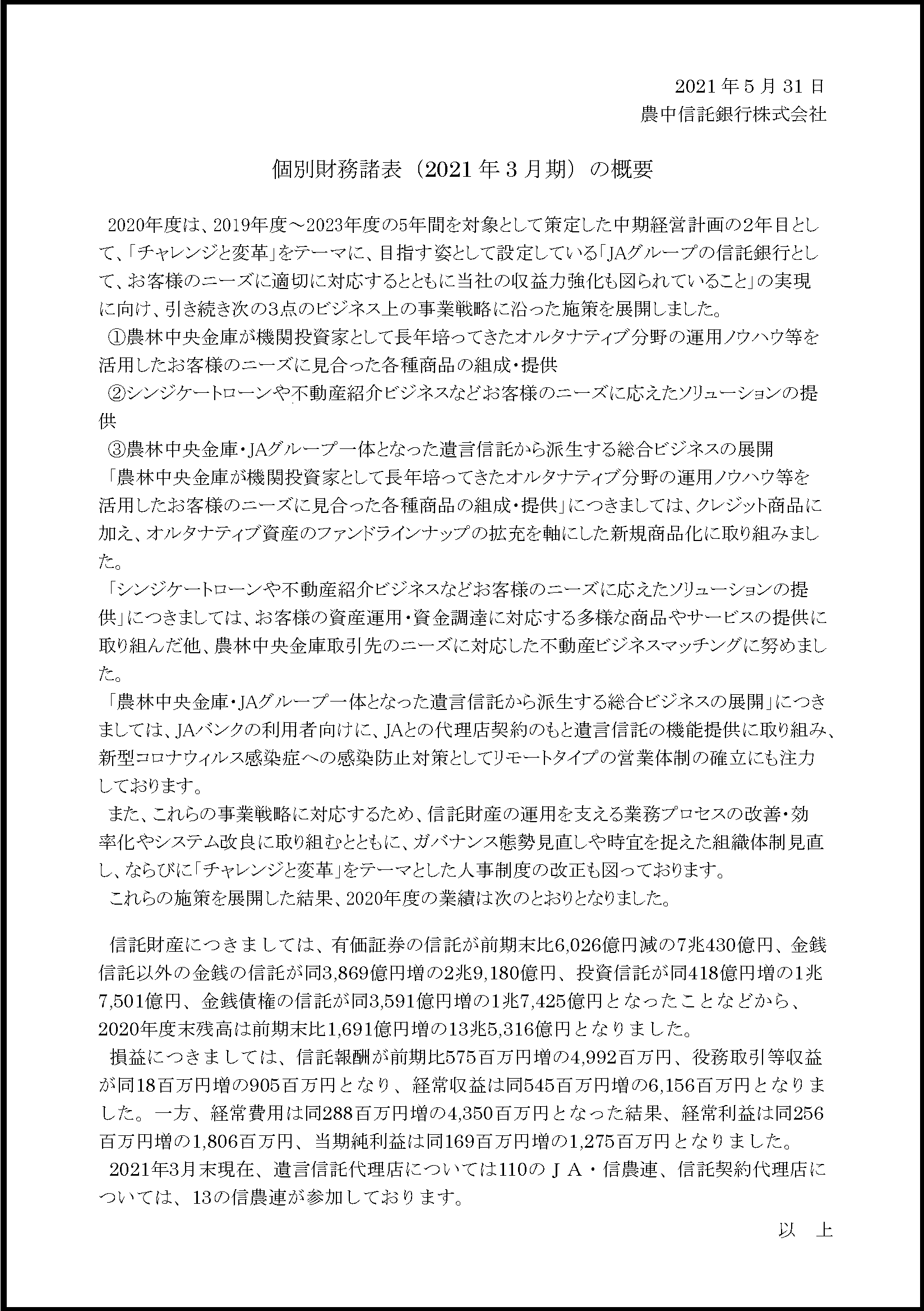 決算概況